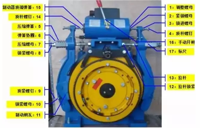 2018電梯行業三大發展新趨勢你知道嗎？